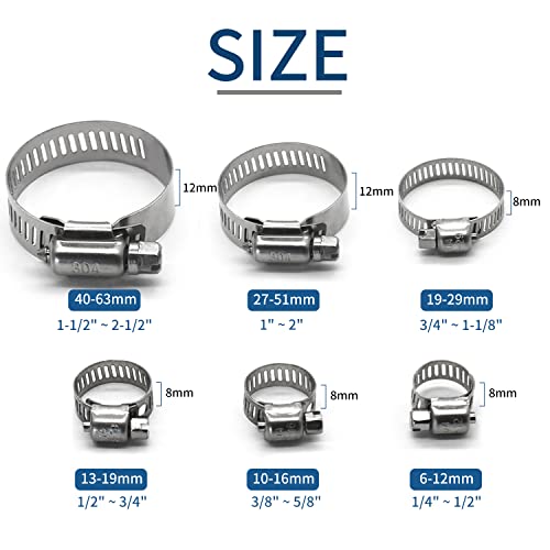 25 Pack Stainless Steel Hose Clamps, 1/4 inch to 1/2 inch - Image 3