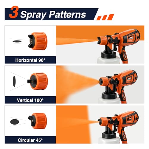 Paint Sprayer, 1400ml&850W Spray Paint Gun with 4 Nozzles - Image 7