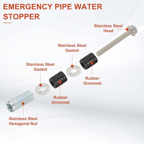 PATIKIL Pipe Water Stopper Kit 1/2"/3/4"/1" Hot-melt Water Stop - Image 5