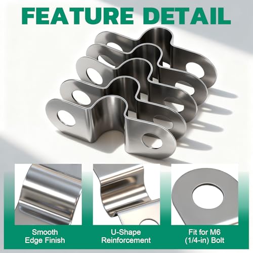 1-3/8 Inch Conduit Clamp,2 Hole U Bracket Rigid Metal Pipe Strap - Image 5