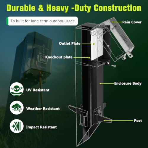 19.5" Low-Profile Garden Post Enclosure with Rain-Tight - Image 5