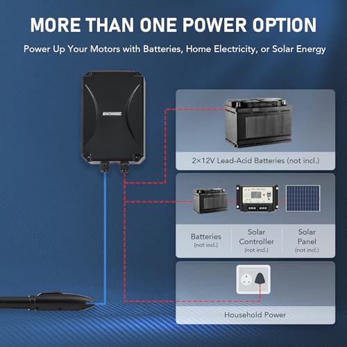 CO-Z Automatic Gate Opener Kit, App Compatible Smart Single Swing - Image 4