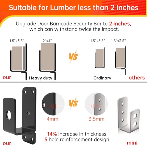 Thickened Door Barricade Bracket for 2X4 Lumber (4PCS) - Image 5