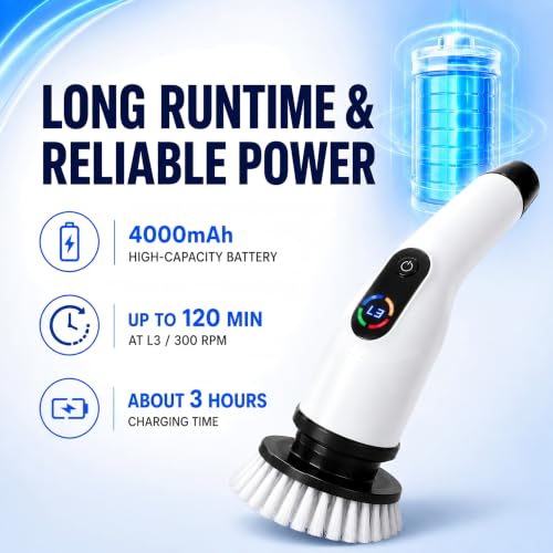 Electric Spin Scrubber,2026 Upgraded Cordless Power - Image 6