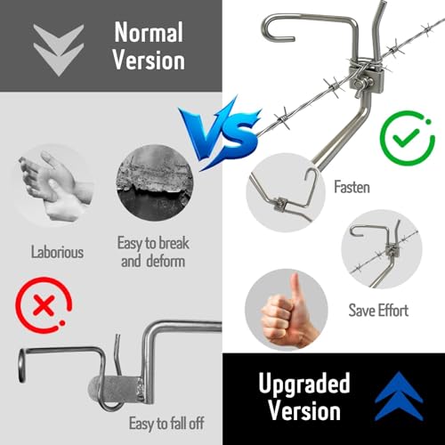 Fence Wire Tightener Kit, 50-Pack 1/4 in. Clips with 1 Tightening - Image 5
