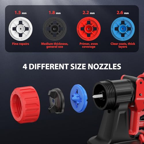 Paint Sprayer Compatible with Milwaukee 18V | Home Repair - Image 7