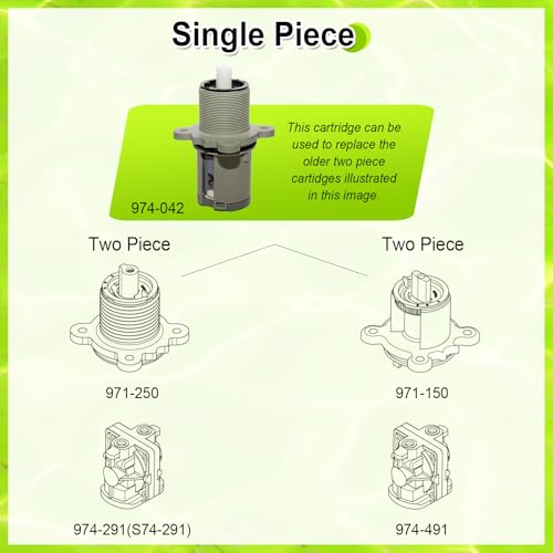 9740420 Pressure Balanced Cartridge Replacement | Bathroom Essentials - Image 5