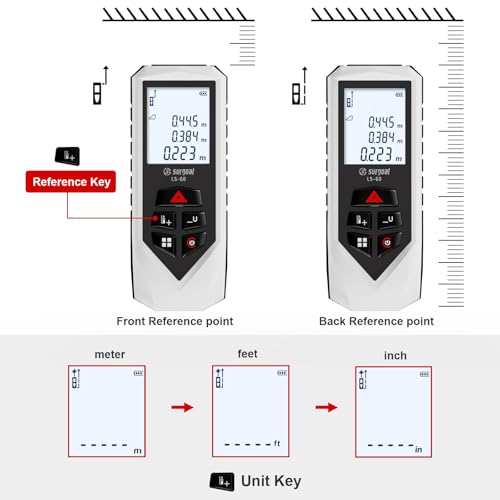 Laser Distance Measure Backlit LCD Measuring Tool 196FT - Image 3