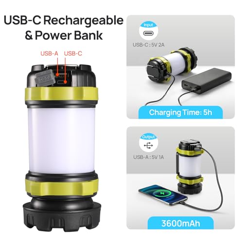 Consciot 2 Pack LED Camping Lantern Flashlight | Travel Essentials - Image 5
