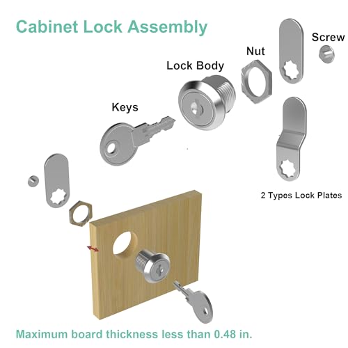 2 Pack Cabinet Locks with Keys, 5/8" Cam Lock Keyed Alike - Image 7