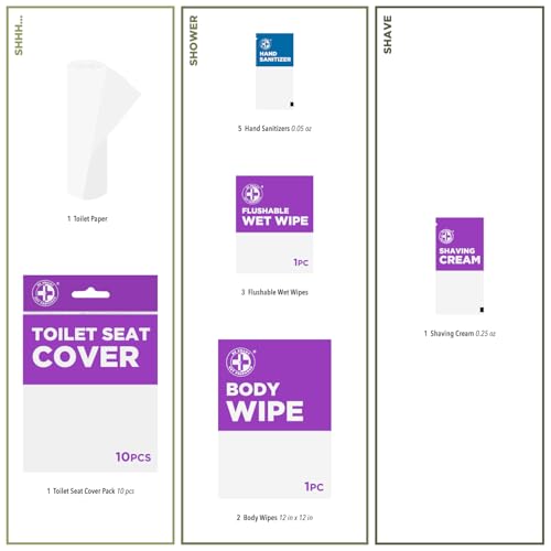 Be Smart Get Prepared Shh... Shower Shave Hygiene Care Kit - Image 5