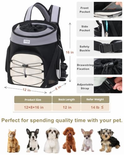 Pet Dog Carrier Backpack,Ventilated Mesh | Pet Essentials - Image 3