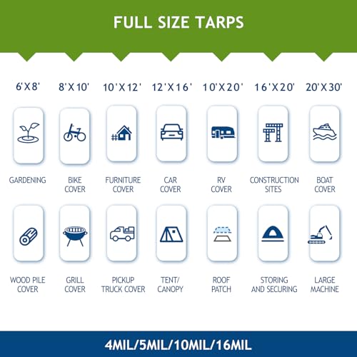 20x30Ft Large Heavy Duty Waterproof Poly Tarp Cover, Green - Image 6