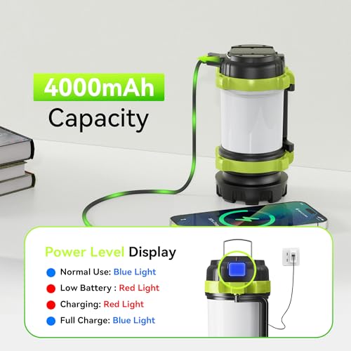 Alpswolf Camping Lantern, Rechargeable Flashlight & - Image 5