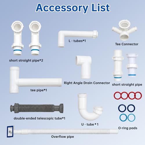 1-1/2" Kitchen Sink Drain Kit, Space-Saving Rear P-Trap - Image 5