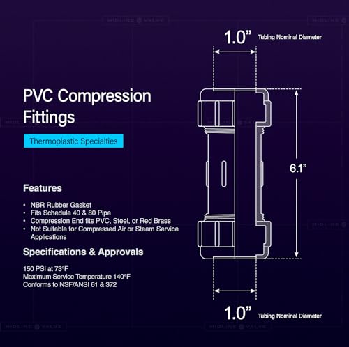 Midline Valve 582DD100 PVC Compression Coupling Pipe Fitting; 1 - Image 4