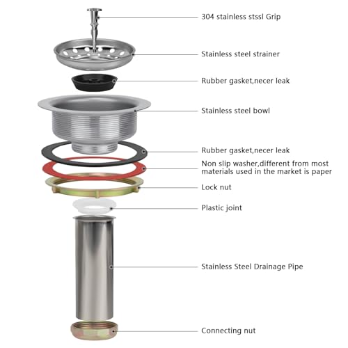 Kitchen Sink Drain Kit for Standard 3-1/2 inch Drain - Fit - Image 4