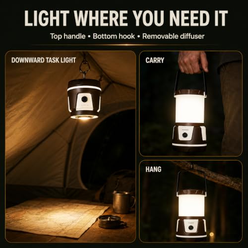 Rechargeable Emergency Light for Home Power Outages - Image 7