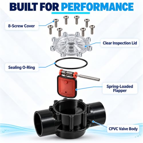 KRONIX 7305 Check Valve Compatible with Jandy, 2-Inch - Image 5