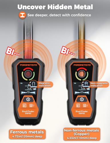 Rechargeable 6 in 1 Stud Finder Wall Scanner | Home Repair - Image 5