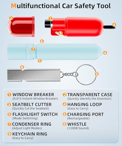 TICARVE Emergency Escape Tool Kit Window Breaker Seatbelt - Image 6