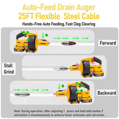 Cordless Drain Auger Compatible with Dewalt 20V Battery (No - Image 5