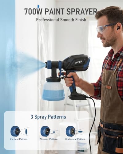 700W Electric HVLP Paint Sprayer, 1200ml Large Capacity Container - Image 4