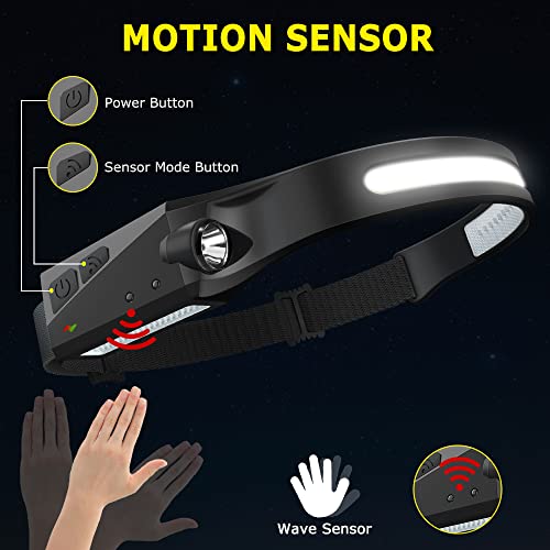 Rechargeable Headlamp 3PCS, 230° LED Head Lamp - Image 4