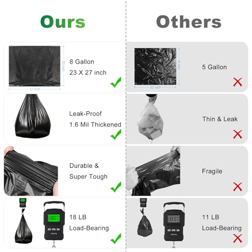 Portable Toilet Bags - 8 Gallon Camping Toilet Bags - Image 4