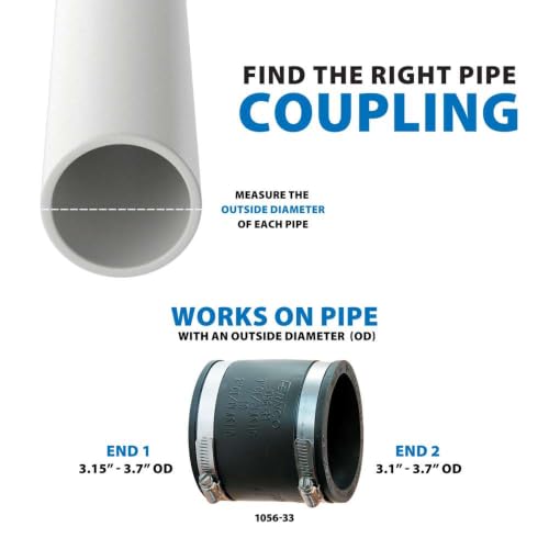 Fernco 1056-33 Flexible Pipe Coupling 3” CI/Plastic/Steel to 3” - Image 7