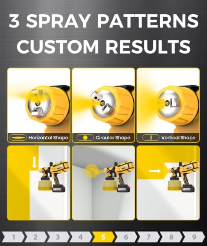 Cordless Paint Sprayer, 700W Spray Paint Gun | Home Repair - Image 6