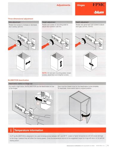 Blum CLIP top BLUMOTION Soft-Close Hinges, 110 degree - Image 5