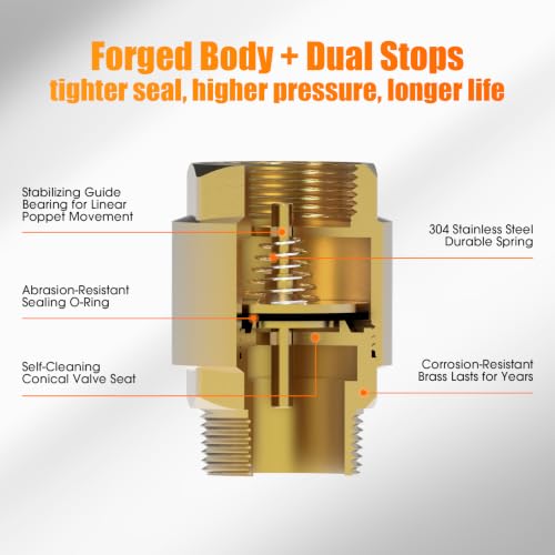 1-1/4" Brass Check Valve for Submersible Well Pump - Image 6