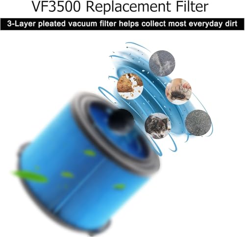 VF3500 Filter for Ridgid Shop Vac 3/4/4.5 Gallon Wet Dry Vacuums - Image 5