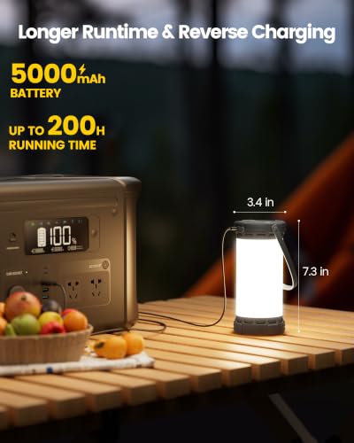 Glocusent LED Rechargeable Camping Lantern, Camping Light - Image 4