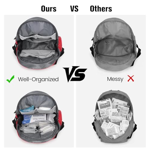Gatycallaty First Aid Bag Empty Backpack Emergency Bags - Image 6