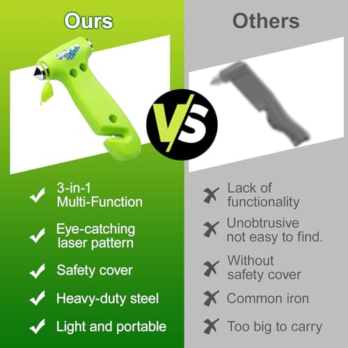 Car Window Breaker, Safety Hammer - 3 in 1 Escape Tools - Image 6