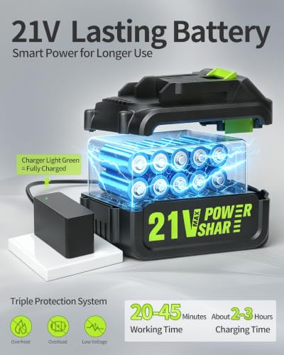 Cordless Portable Washer; 1480 PSI Battery Powered Power Washer - Image 6