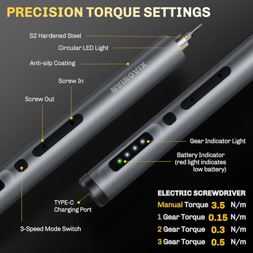 3.7V Precision Electric Screwdriver Set,50 IN 1 | Hand Tools - Image 5