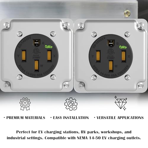 2 Pack 4" Square Outlet Cover, with 2.44" Large Diameter Hole - Image 6