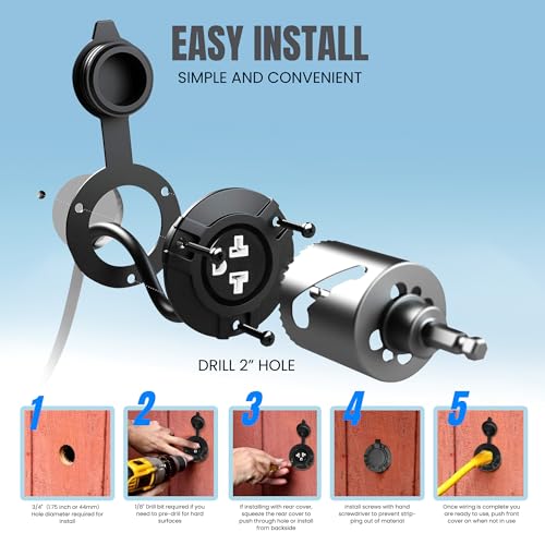 15A/20A Weatherproof Outdoor Power Outlet, Receptacle Outlet - Image 6