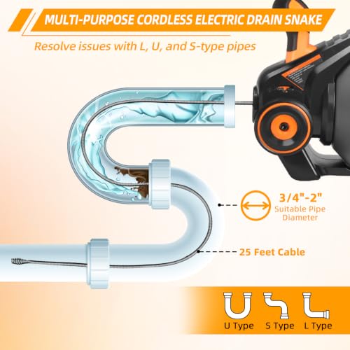 Electric Drain Auger for Makita 18V Battery, Battery Not Included - Image 6