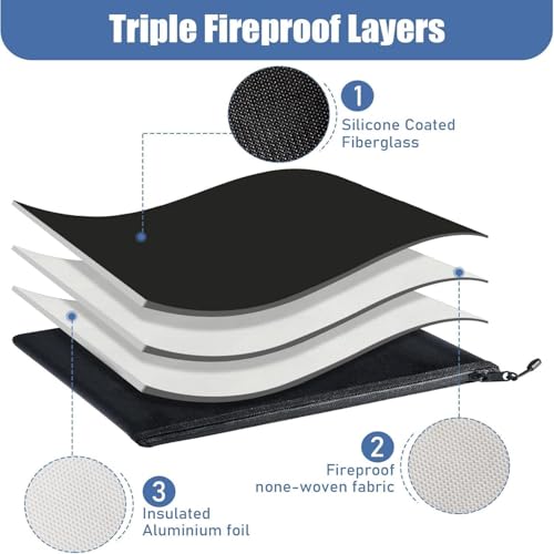 Epakh 2 Pack Fireproof Document Bags Waterproof with Zipper - Image 6