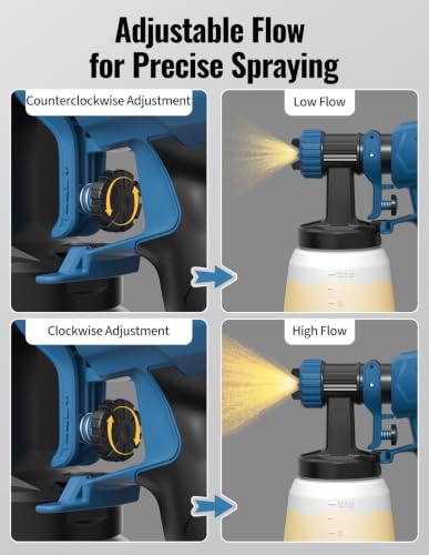 Paint Sprayer, Spray Paint Gun - Image 5