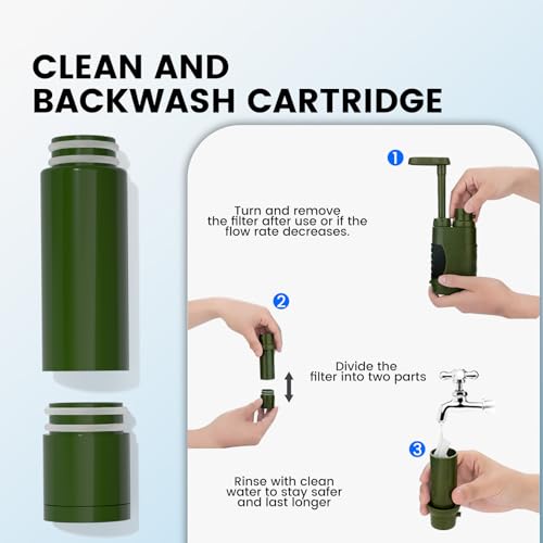 Purewell Replaceable Water Filter for Portable Filtered - Image 4