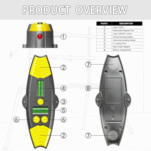 3-in-1 Magnetic Stud Finder with Laser, Wall Scanner | Home Repair - Image 7