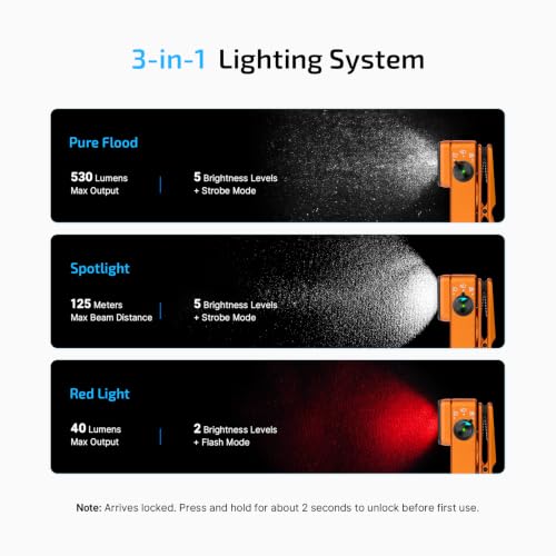OLIGHT Oclip 2 Pro Rechargeable EDC Flashlight, Clip-on Light - Image 5