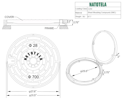 32in Hinged Driveway Fiberglass SMC Manhole Cover and Frame - Image 3
