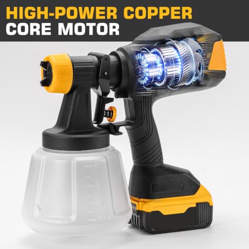 Cordless Paint Sprayer Compatible with DeWalt 20V | Home Repair - Image 5