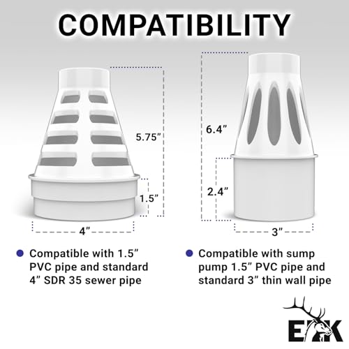 ELK Freeze Relief 3" - Use Between 1.5" Sump Pump Line to 3" - Image 3